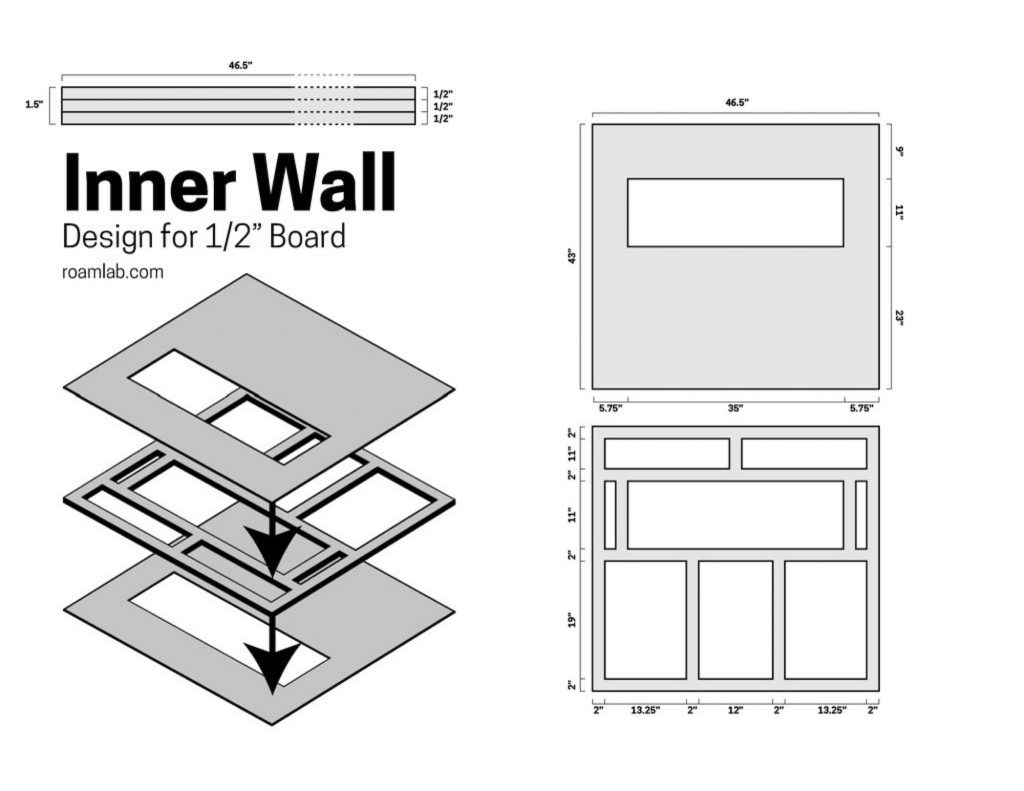 Design for and Avion Bulwark with a 1/2" board