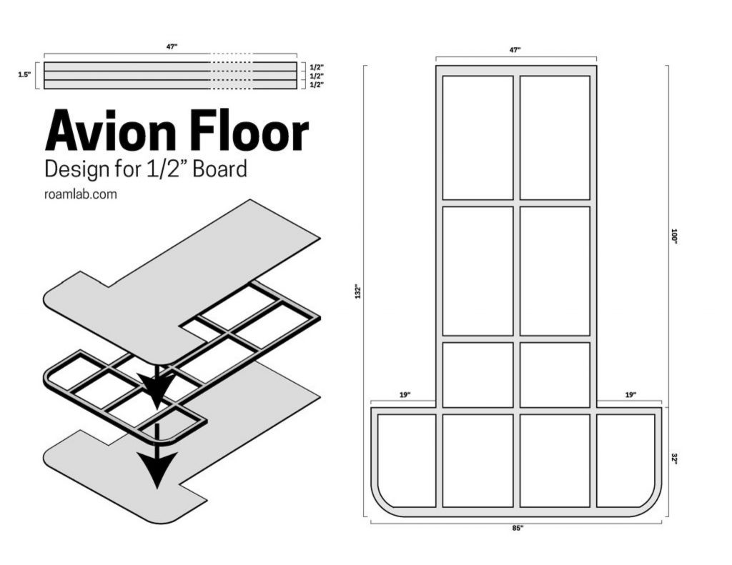 Design for and Avion Floor with a 1/2" board