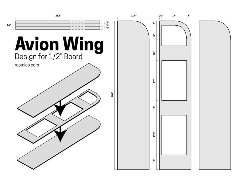 Design for and Avion Wing with a 1/2" board