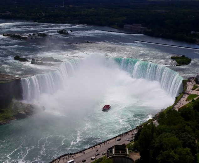 Niagara Falls