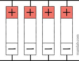 Diagram of battery cells arranged in