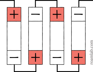 Diagram of battery cells arranged in series.