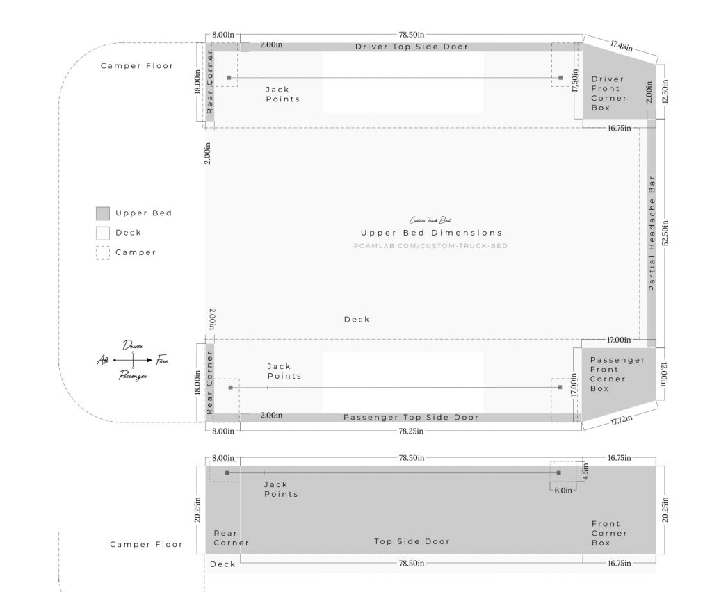 Floor plan diagram of upper truck bed design.